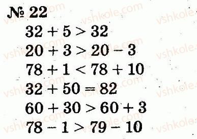 2-matematika-fm-rivkind-lv-olyanitska-2012--rozdil-1-uzagalnennya-i-sistematizatsiya-navchalnogo-materialu-za-1-klas-22.jpg
