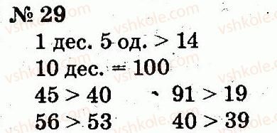 2-matematika-fm-rivkind-lv-olyanitska-2012--rozdil-1-uzagalnennya-i-sistematizatsiya-navchalnogo-materialu-za-1-klas-29.jpg