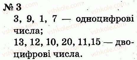 2-matematika-fm-rivkind-lv-olyanitska-2012--rozdil-1-uzagalnennya-i-sistematizatsiya-navchalnogo-materialu-za-1-klas-3.jpg