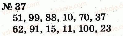 2-matematika-fm-rivkind-lv-olyanitska-2012--rozdil-1-uzagalnennya-i-sistematizatsiya-navchalnogo-materialu-za-1-klas-37.jpg