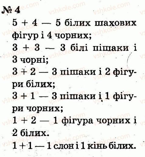2-matematika-fm-rivkind-lv-olyanitska-2012--rozdil-1-uzagalnennya-i-sistematizatsiya-navchalnogo-materialu-za-1-klas-4.jpg