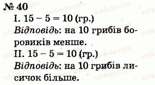 2-matematika-fm-rivkind-lv-olyanitska-2012--rozdil-1-uzagalnennya-i-sistematizatsiya-navchalnogo-materialu-za-1-klas-40.jpg
