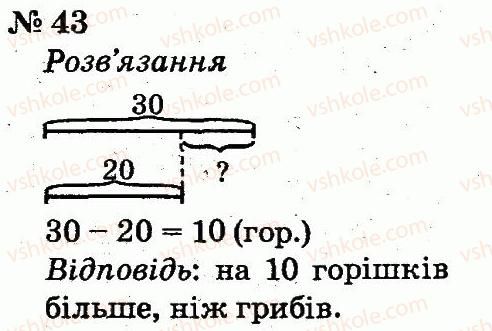 2-matematika-fm-rivkind-lv-olyanitska-2012--rozdil-1-uzagalnennya-i-sistematizatsiya-navchalnogo-materialu-za-1-klas-43.jpg