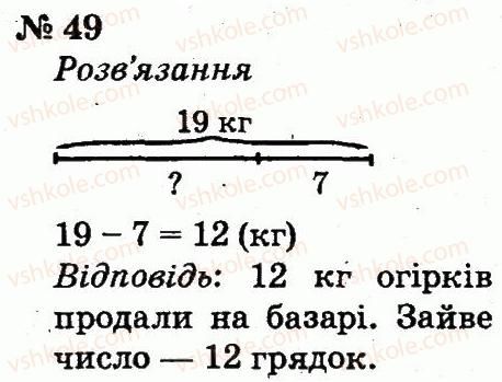 2-matematika-fm-rivkind-lv-olyanitska-2012--rozdil-1-uzagalnennya-i-sistematizatsiya-navchalnogo-materialu-za-1-klas-49.jpg