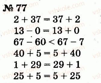 2-matematika-fm-rivkind-lv-olyanitska-2012--rozdil-1-uzagalnennya-i-sistematizatsiya-navchalnogo-materialu-za-1-klas-77.jpg