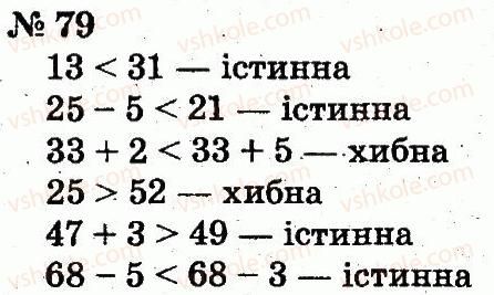 2-matematika-fm-rivkind-lv-olyanitska-2012--rozdil-1-uzagalnennya-i-sistematizatsiya-navchalnogo-materialu-za-1-klas-79.jpg