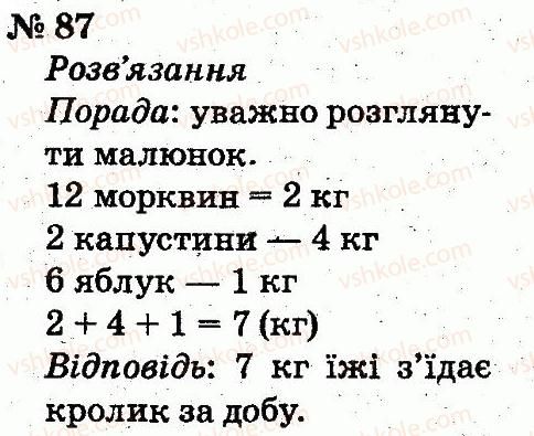 2-matematika-fm-rivkind-lv-olyanitska-2012--rozdil-1-uzagalnennya-i-sistematizatsiya-navchalnogo-materialu-za-1-klas-87.jpg