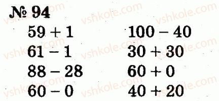 2-matematika-fm-rivkind-lv-olyanitska-2012--rozdil-1-uzagalnennya-i-sistematizatsiya-navchalnogo-materialu-za-1-klas-94.jpg