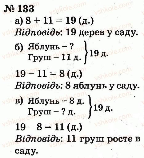 2-matematika-fm-rivkind-lv-olyanitska-2012--rozdil-2-tablichne-dodavannya-i-vidnimannya-chisel-u-mezhah-20-z-perehodom-cherez-rozryad-133.jpg