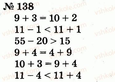 2-matematika-fm-rivkind-lv-olyanitska-2012--rozdil-2-tablichne-dodavannya-i-vidnimannya-chisel-u-mezhah-20-z-perehodom-cherez-rozryad-138.jpg