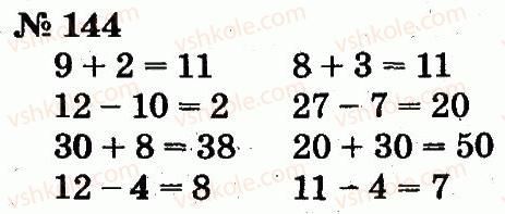 2-matematika-fm-rivkind-lv-olyanitska-2012--rozdil-2-tablichne-dodavannya-i-vidnimannya-chisel-u-mezhah-20-z-perehodom-cherez-rozryad-144.jpg