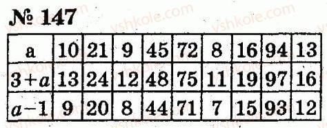 2-matematika-fm-rivkind-lv-olyanitska-2012--rozdil-2-tablichne-dodavannya-i-vidnimannya-chisel-u-mezhah-20-z-perehodom-cherez-rozryad-147.jpg