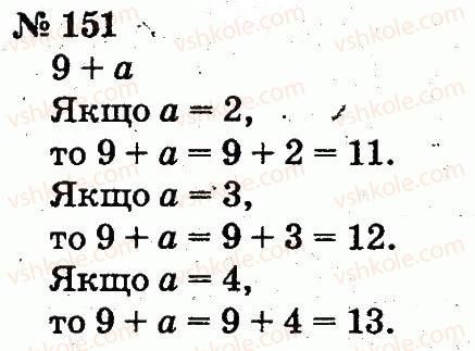 2-matematika-fm-rivkind-lv-olyanitska-2012--rozdil-2-tablichne-dodavannya-i-vidnimannya-chisel-u-mezhah-20-z-perehodom-cherez-rozryad-151.jpg