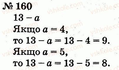 2-matematika-fm-rivkind-lv-olyanitska-2012--rozdil-2-tablichne-dodavannya-i-vidnimannya-chisel-u-mezhah-20-z-perehodom-cherez-rozryad-160.jpg