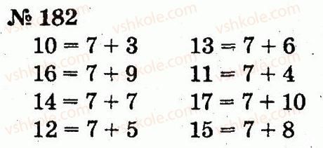 2-matematika-fm-rivkind-lv-olyanitska-2012--rozdil-2-tablichne-dodavannya-i-vidnimannya-chisel-u-mezhah-20-z-perehodom-cherez-rozryad-182.jpg