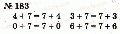 2-matematika-fm-rivkind-lv-olyanitska-2012--rozdil-2-tablichne-dodavannya-i-vidnimannya-chisel-u-mezhah-20-z-perehodom-cherez-rozryad-183.jpg
