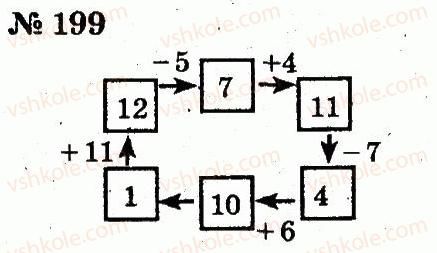 2-matematika-fm-rivkind-lv-olyanitska-2012--rozdil-2-tablichne-dodavannya-i-vidnimannya-chisel-u-mezhah-20-z-perehodom-cherez-rozryad-199.jpg