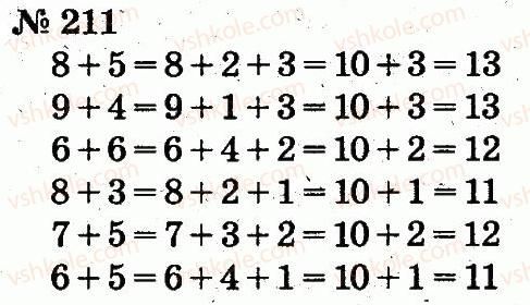 2-matematika-fm-rivkind-lv-olyanitska-2012--rozdil-2-tablichne-dodavannya-i-vidnimannya-chisel-u-mezhah-20-z-perehodom-cherez-rozryad-211.jpg