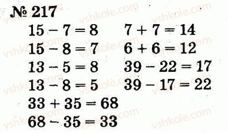 2-matematika-fm-rivkind-lv-olyanitska-2012--rozdil-2-tablichne-dodavannya-i-vidnimannya-chisel-u-mezhah-20-z-perehodom-cherez-rozryad-217.jpg