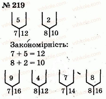 2-matematika-fm-rivkind-lv-olyanitska-2012--rozdil-2-tablichne-dodavannya-i-vidnimannya-chisel-u-mezhah-20-z-perehodom-cherez-rozryad-219.jpg
