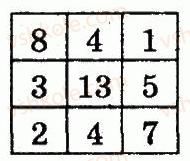 2-matematika-fm-rivkind-lv-olyanitska-2012--rozdil-2-tablichne-dodavannya-i-vidnimannya-chisel-u-mezhah-20-z-perehodom-cherez-rozryad-247-rnd4257.jpg
