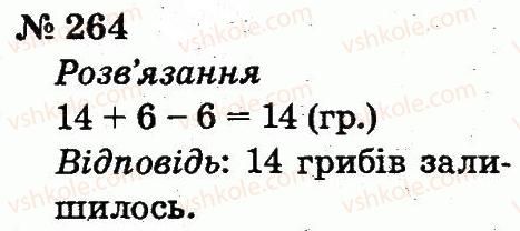 2-matematika-fm-rivkind-lv-olyanitska-2012--rozdil-2-tablichne-dodavannya-i-vidnimannya-chisel-u-mezhah-20-z-perehodom-cherez-rozryad-264.jpg