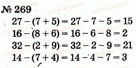 2-matematika-fm-rivkind-lv-olyanitska-2012--rozdil-2-tablichne-dodavannya-i-vidnimannya-chisel-u-mezhah-20-z-perehodom-cherez-rozryad-269.jpg