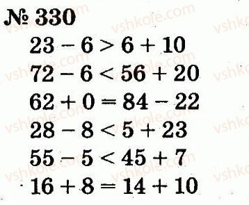 2-matematika-fm-rivkind-lv-olyanitska-2012--rozdil-3-usne-dodavannya-i-vidnimannya-chisel-u-mezhah-100-z-perehodom-cherez-rozryad-330.jpg
