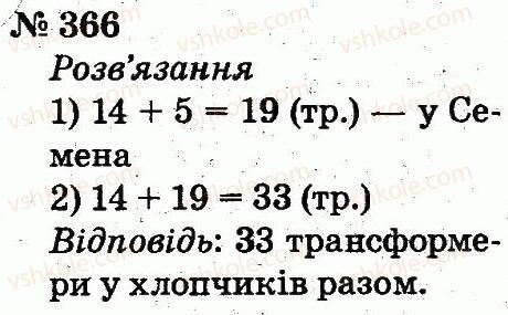 2-matematika-fm-rivkind-lv-olyanitska-2012--rozdil-3-usne-dodavannya-i-vidnimannya-chisel-u-mezhah-100-z-perehodom-cherez-rozryad-366.jpg