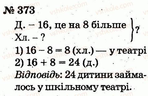 2-matematika-fm-rivkind-lv-olyanitska-2012--rozdil-3-usne-dodavannya-i-vidnimannya-chisel-u-mezhah-100-z-perehodom-cherez-rozryad-373.jpg