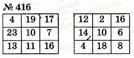 2-matematika-fm-rivkind-lv-olyanitska-2012--rozdil-3-usne-dodavannya-i-vidnimannya-chisel-u-mezhah-100-z-perehodom-cherez-rozryad-416.jpg