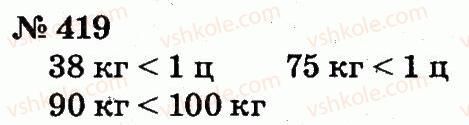 2-matematika-fm-rivkind-lv-olyanitska-2012--rozdil-3-usne-dodavannya-i-vidnimannya-chisel-u-mezhah-100-z-perehodom-cherez-rozryad-419.jpg