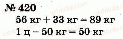 2-matematika-fm-rivkind-lv-olyanitska-2012--rozdil-3-usne-dodavannya-i-vidnimannya-chisel-u-mezhah-100-z-perehodom-cherez-rozryad-420.jpg