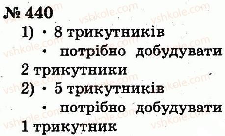 2-matematika-fm-rivkind-lv-olyanitska-2012--rozdil-3-usne-dodavannya-i-vidnimannya-chisel-u-mezhah-100-z-perehodom-cherez-rozryad-440.jpg