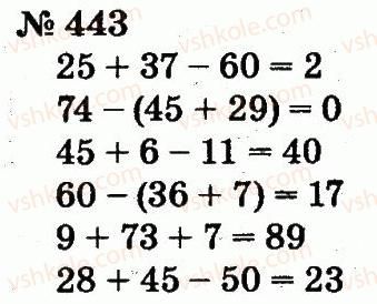 2-matematika-fm-rivkind-lv-olyanitska-2012--rozdil-3-usne-dodavannya-i-vidnimannya-chisel-u-mezhah-100-z-perehodom-cherez-rozryad-443.jpg