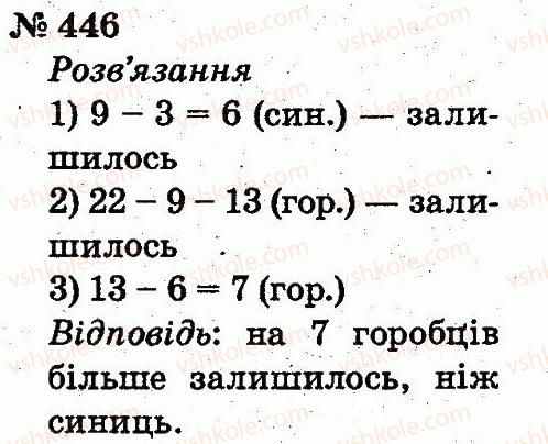 2-matematika-fm-rivkind-lv-olyanitska-2012--rozdil-3-usne-dodavannya-i-vidnimannya-chisel-u-mezhah-100-z-perehodom-cherez-rozryad-446.jpg