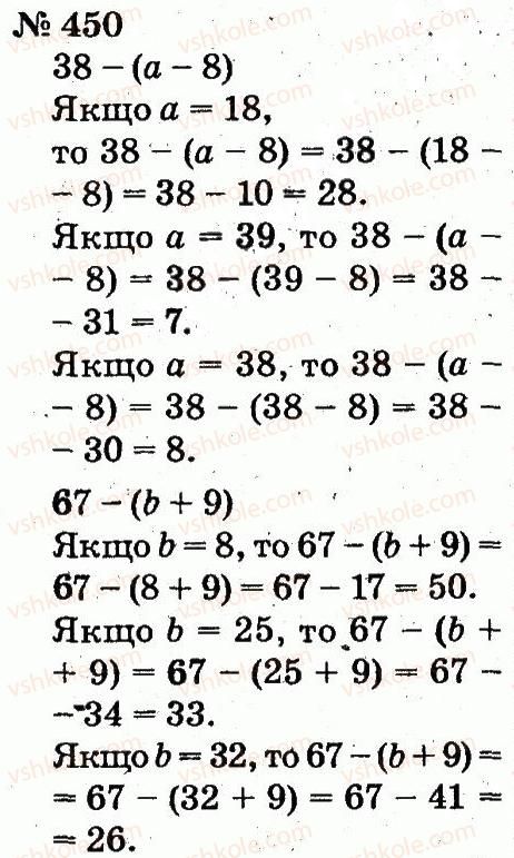 2-matematika-fm-rivkind-lv-olyanitska-2012--rozdil-3-usne-dodavannya-i-vidnimannya-chisel-u-mezhah-100-z-perehodom-cherez-rozryad-450.jpg