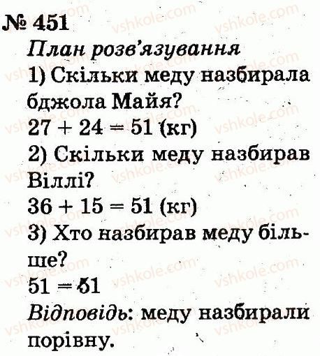 2-matematika-fm-rivkind-lv-olyanitska-2012--rozdil-3-usne-dodavannya-i-vidnimannya-chisel-u-mezhah-100-z-perehodom-cherez-rozryad-451.jpg