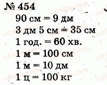 2-matematika-fm-rivkind-lv-olyanitska-2012--rozdil-3-usne-dodavannya-i-vidnimannya-chisel-u-mezhah-100-z-perehodom-cherez-rozryad-454.jpg