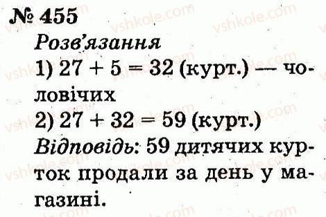 2-matematika-fm-rivkind-lv-olyanitska-2012--rozdil-3-usne-dodavannya-i-vidnimannya-chisel-u-mezhah-100-z-perehodom-cherez-rozryad-455.jpg