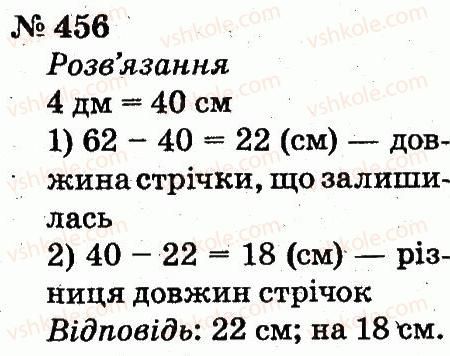2-matematika-fm-rivkind-lv-olyanitska-2012--rozdil-3-usne-dodavannya-i-vidnimannya-chisel-u-mezhah-100-z-perehodom-cherez-rozryad-456.jpg