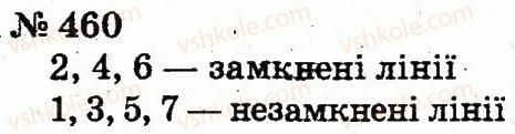 2-matematika-fm-rivkind-lv-olyanitska-2012--rozdil-3-usne-dodavannya-i-vidnimannya-chisel-u-mezhah-100-z-perehodom-cherez-rozryad-460.jpg