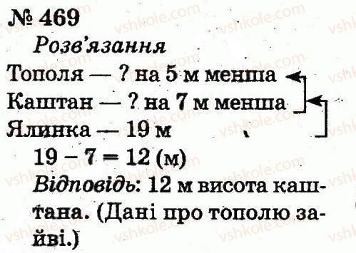 2-matematika-fm-rivkind-lv-olyanitska-2012--rozdil-3-usne-dodavannya-i-vidnimannya-chisel-u-mezhah-100-z-perehodom-cherez-rozryad-469.jpg