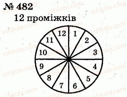 2-matematika-fm-rivkind-lv-olyanitska-2012--rozdil-3-usne-dodavannya-i-vidnimannya-chisel-u-mezhah-100-z-perehodom-cherez-rozryad-482.jpg