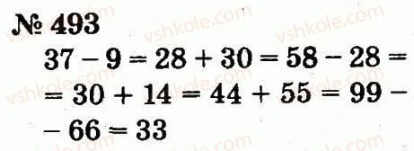 2-matematika-fm-rivkind-lv-olyanitska-2012--rozdil-3-usne-dodavannya-i-vidnimannya-chisel-u-mezhah-100-z-perehodom-cherez-rozryad-493.jpg
