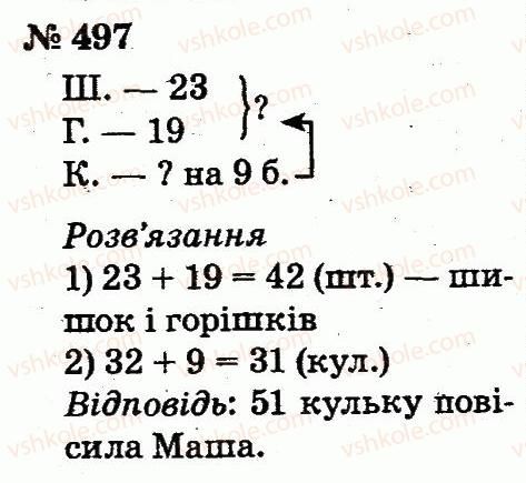 2-matematika-fm-rivkind-lv-olyanitska-2012--rozdil-3-usne-dodavannya-i-vidnimannya-chisel-u-mezhah-100-z-perehodom-cherez-rozryad-497.jpg