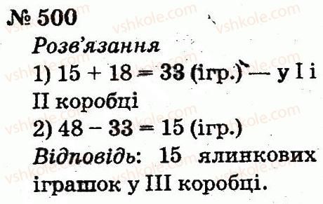 2-matematika-fm-rivkind-lv-olyanitska-2012--rozdil-3-usne-dodavannya-i-vidnimannya-chisel-u-mezhah-100-z-perehodom-cherez-rozryad-500.jpg