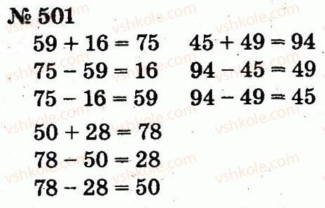 2-matematika-fm-rivkind-lv-olyanitska-2012--rozdil-3-usne-dodavannya-i-vidnimannya-chisel-u-mezhah-100-z-perehodom-cherez-rozryad-501.jpg