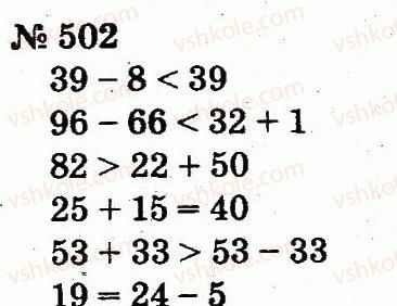 2-matematika-fm-rivkind-lv-olyanitska-2012--rozdil-3-usne-dodavannya-i-vidnimannya-chisel-u-mezhah-100-z-perehodom-cherez-rozryad-502.jpg