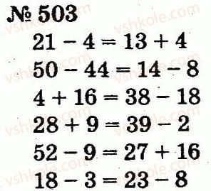 2-matematika-fm-rivkind-lv-olyanitska-2012--rozdil-3-usne-dodavannya-i-vidnimannya-chisel-u-mezhah-100-z-perehodom-cherez-rozryad-503.jpg